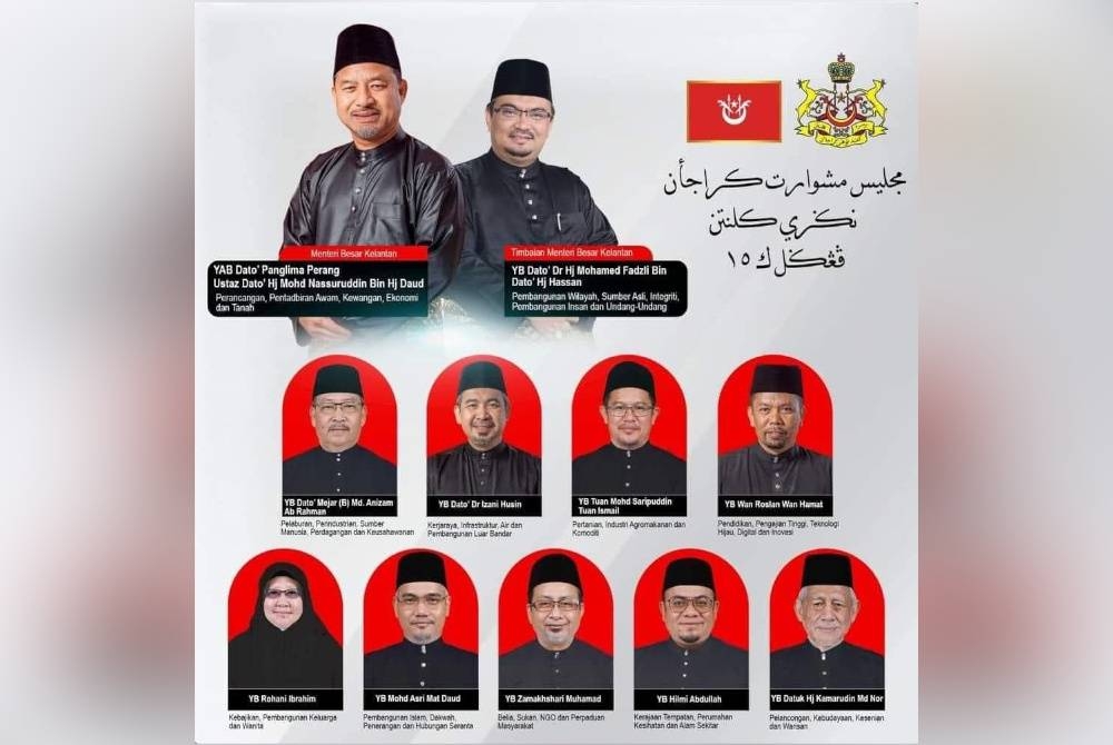 Barisan Exco Kerajaan Kelantan penggal ke-15.