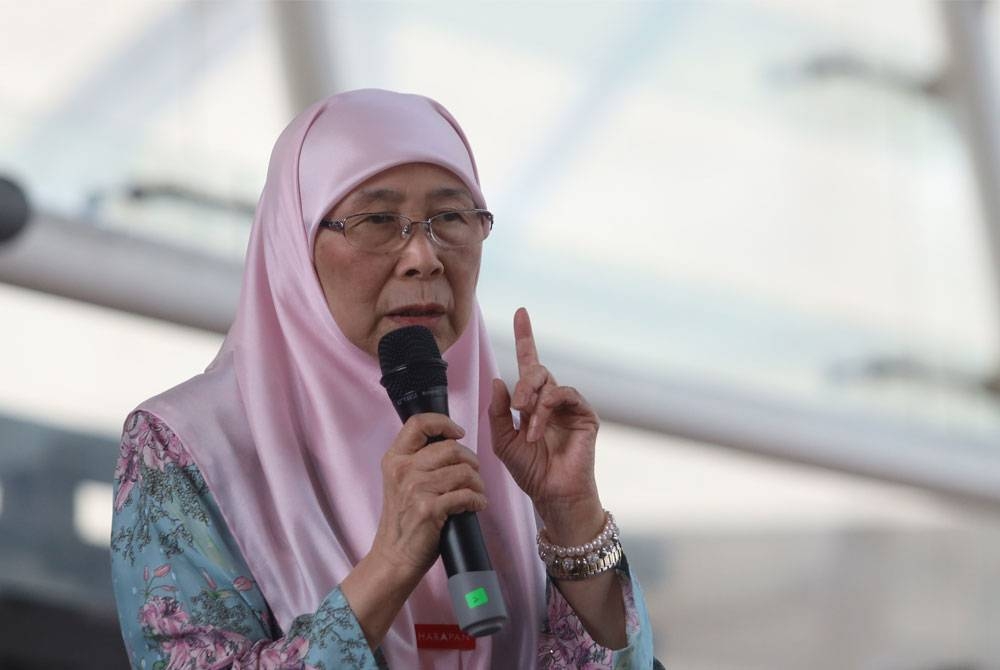 Wan Azizah