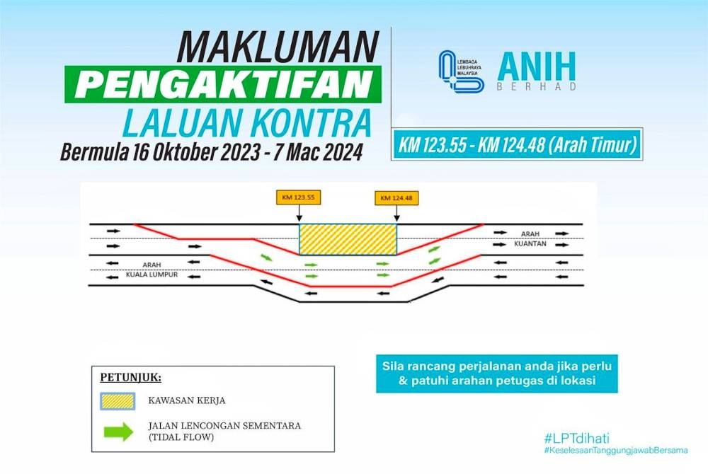 Info grafik laluan terlibat yang dikeluarkan Anih Berhad pada Sabtu.