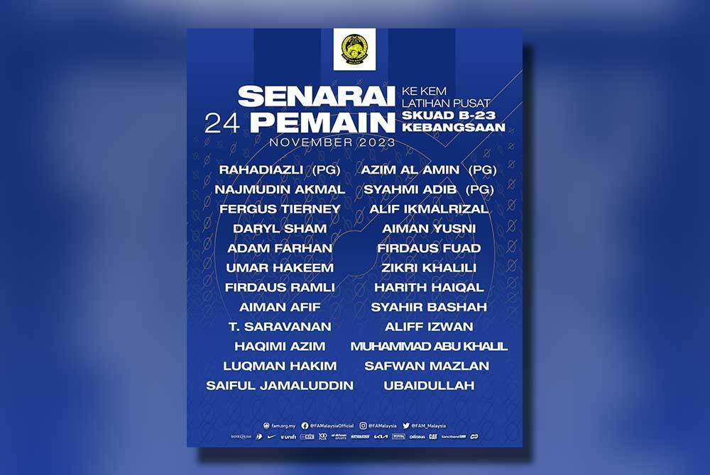 Senarai 24 pemain yang menyertai kem latihan pusat pertengahan bulan ini sempena saingan Piala Asia B-23 April tahun depan. - Foto Facebook FAM