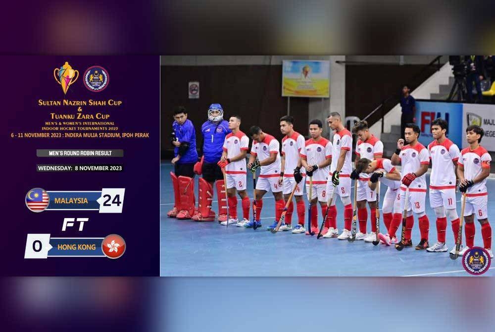 Skuad lelaki negara membelasah Hong Kong 24-0 dalam kejohanan Hoki Dalam Dewan Antarabangsa Piala Sultan Nazrin Shah di Ipoh, Perak pada Khamis. - Foto: FB MHC