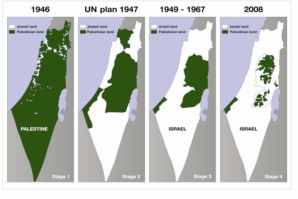 Pencerobohan Israel ke atas tanah Palestin dalam tempoh tujuh dekad.