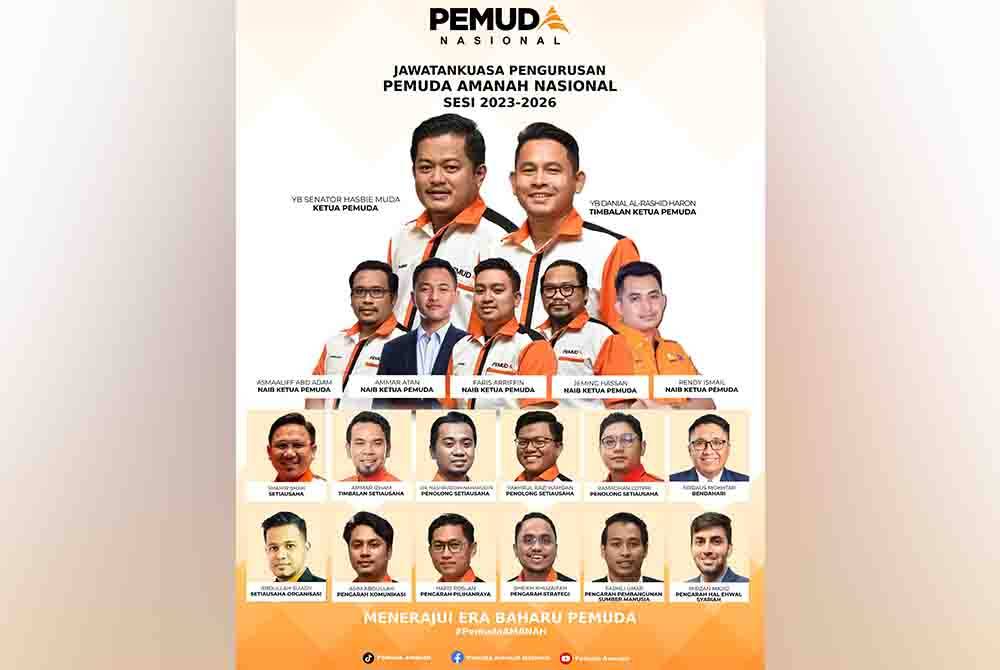 Jawatankuasa Barisan Pemuda Amanah Nasional 2023-2026.