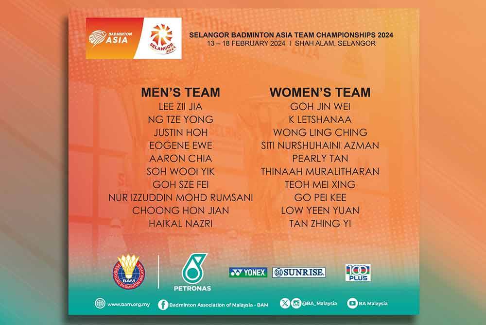 Senarai pemain skuad negara yang menyertai Kejuaraan Badminton Berpasukan Asia (BATC) 2024 bermula 13 hingga 18 Februari depan.