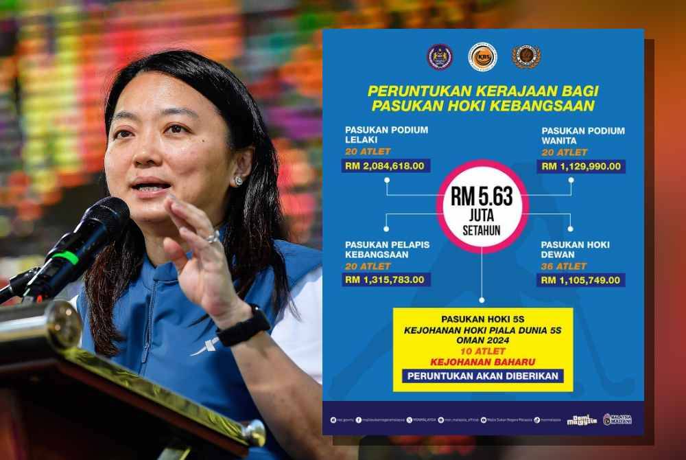 Hannah. Foto Bernama. Info maklumat dana yang disalurkan KBS kepada KHM. Foto FB Hannah Yeoh