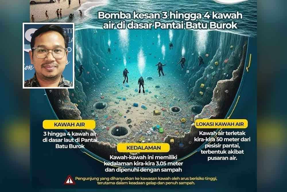 Gambar ilustrasi kawah dalam laut di Pantai Buruk yang tersebar media sosial, baru-baru ini kurang tepat. Foto media sosial (Gambar kecil: Effi Helmy)