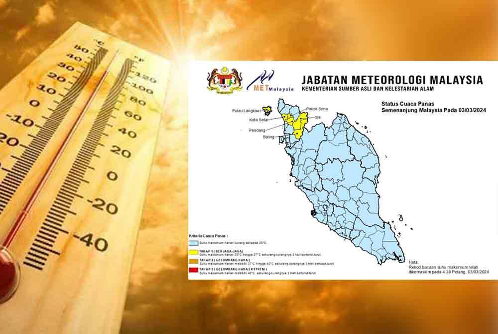 Enam daerah di Kedah pada tahap berjaga-jaga Setakat jam 4.30 petang Ahad.