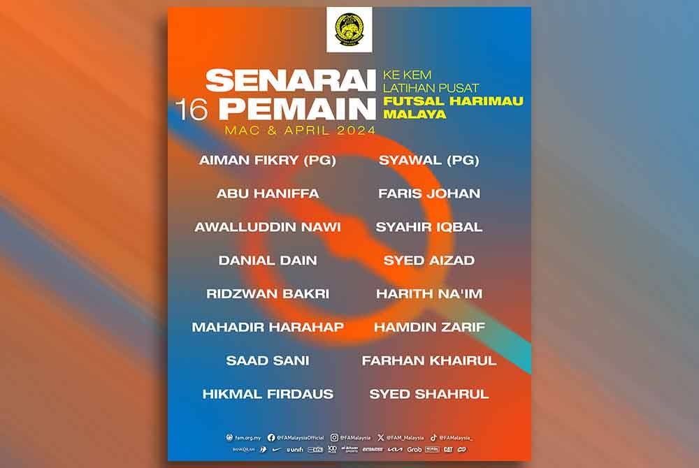 Senarai nama 16 pemain yang dipanggil oleh ketua jurulatih futsal kebangsaan, Rakphol Sainetngam bagi menyertai kem latihan pusat bermula 19 Mac hingga 9 April sebagai persiapan menjelang Kejuaraan Futsal ASEAN 2024 di Thailand dari 11 hingga 19 Mei 2024.