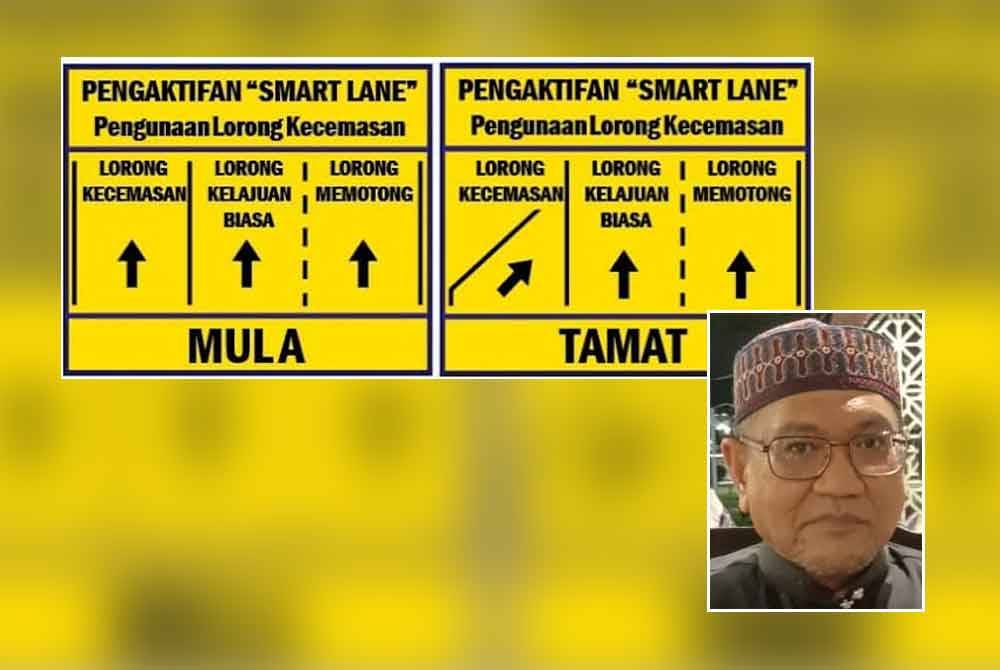 Pengaktifan laluan SmartLane di lebuh raya utama mampu mengurangkan kesesakan lalu lintas terutama pada musim perayaan. Gambar kecil: Hasnol