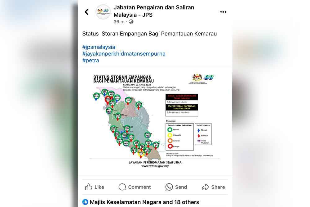 Status Storan Empangan Bagi Pemantauan Kemarau yang dikeluarkan JPS pada Rabu.