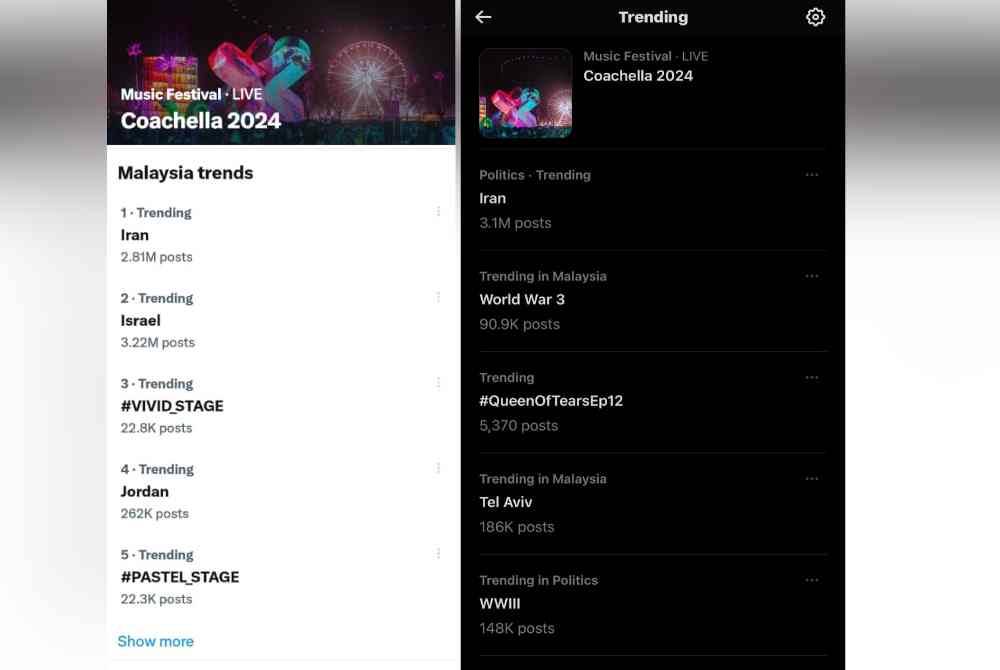 Kata carian Iran, Israel dan World War III kini trending di laman sosial X pada Ahad.