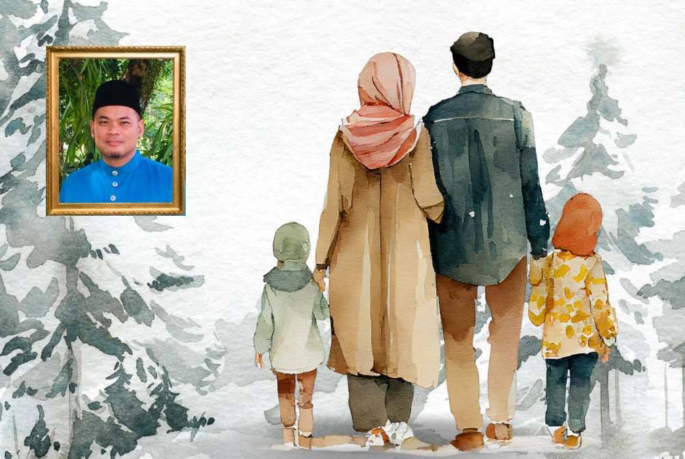 MENYEMAK waris yang wujud dalam keluarga sendiri merupakan langkah awal untuk pengiraan faraid. Foto Canva/Gambar kecil: ZAHARI MAHAD MUSA 