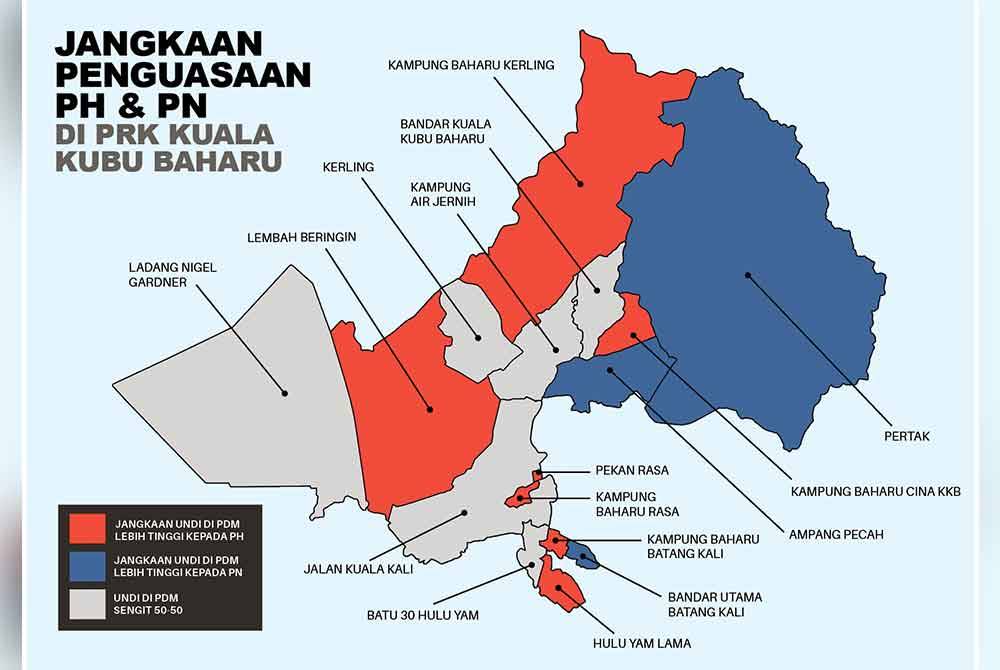 Enam PDM dikenal pasti sebagai kawasan ‘kelabu’ yang sukar ditentukan kemenangan sama ada berpihak kepada PN atau Kerajaan Perpaduan.