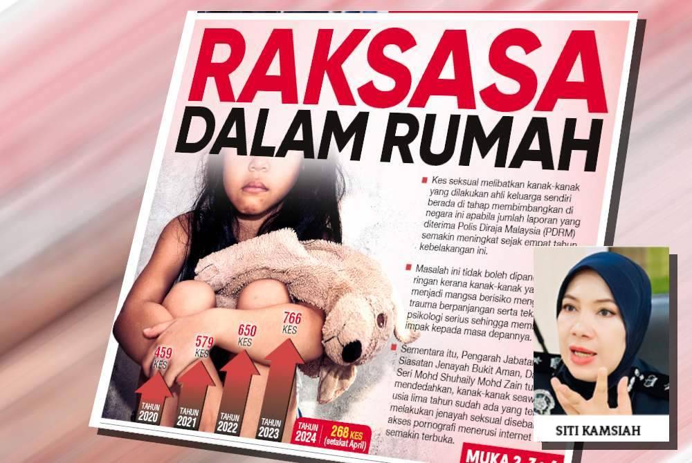 Laporan muka depan Sinar Harian pada Rabu. (Gambar kecil: Siti Kamsiah)