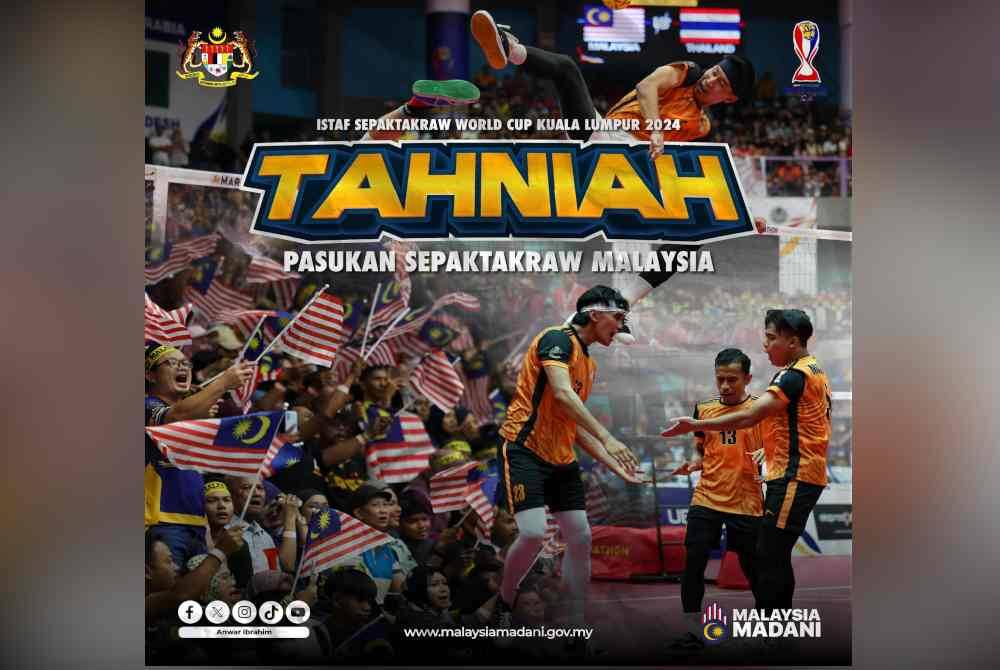 Anwar merakamkan ucapan tahniah kepada pasukan sepak takraw Malaysia yang meraih kemenangan apabila menewaskan Thailand pada kejohanan Piala Dunia Sepak Takraw 2024, malam ini. Foto Facebook Anwar Ibrahim