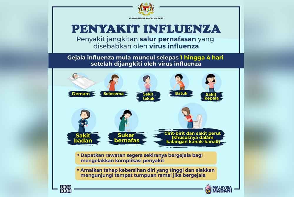 Virus influenza boleh dijangkiti beberapa kali dan boleh membawa kematian jika kesannya teruk kepada individu.