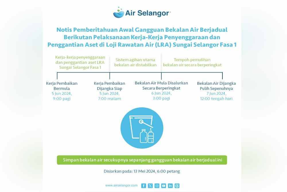 Jadual kerja penyelenggaraan LRA SSP1 yang bermula jam 9 pagi, Rabu.