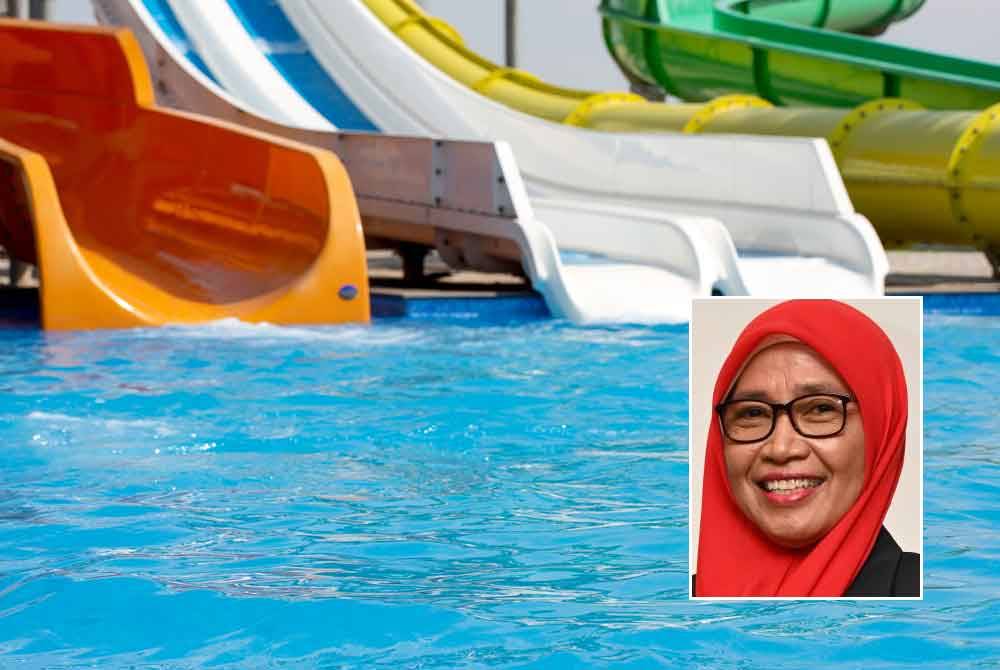 Pusat rekreasi terbabit telah diarahkan ditutup serta-merta selama 14 hari bermula Ahad lalu dan pengusaha diarahkan untuk menjalankan kerja-kerja pembersihan. - Gambar hiasan 123RF, gambar kecil: Ruzita