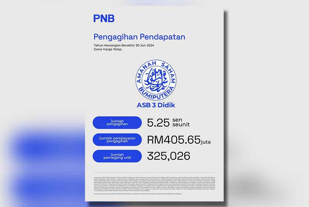 PNB umum agihan pendapatan ASB 3 Didik.