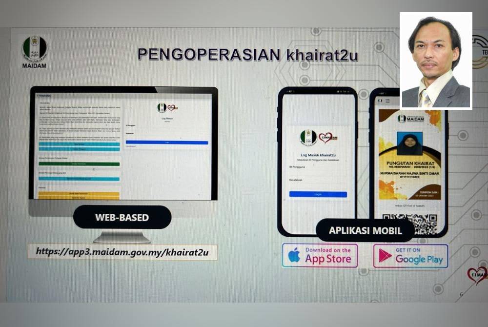 Keterangan mengenai pengoperasian sistem khairat2u yang berperanan melancarkan proses permohonan sekali gus mengelak berlaku penyelewengan dalam kutipan derma tersebut. Gambar kecil: Ahmad Azrin