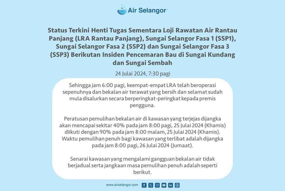 Notis dikongsi Air Selangor di laman Facebooknya pada Rabu