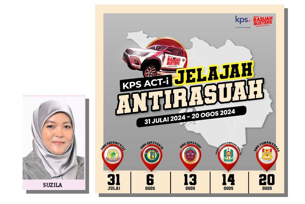 KPS Berhad meneruskan inisiatif pendidikan antirasuah melalui program KPS ACT-I Jelajah Anti Rasuah dengan melibatkan lima sekolah terpilih di Lembah Klang. (Gambar kecil: Suzila)