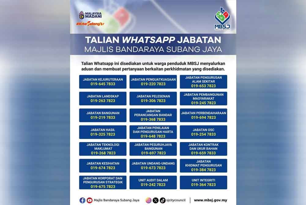 MBSJ memperkenalkan Talian WhatsApp Jabatan bermula Isnin.