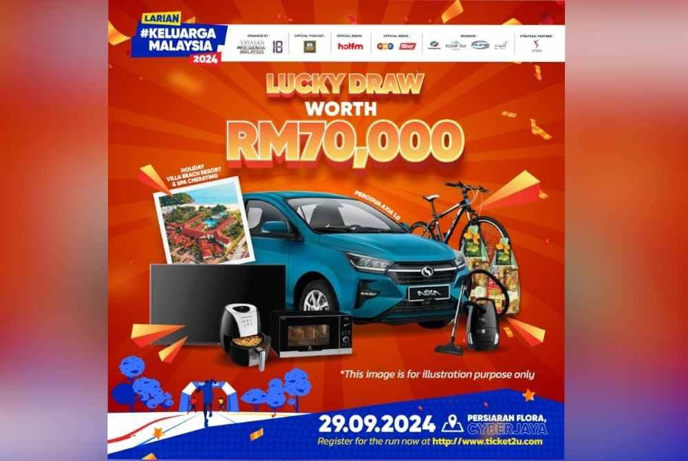 Sebuah kereta Perodua Axia, telefon bimbit, pakej percutian, televisyen, basikal, peralatan elektrik, hamper serta pelbagai hadiah menarik bernilai lebih RM70,000 untuk cabutan bertuah menanti peserta Larian Keluarga Malaysia (LKM) 2024 pada 29 September ini.