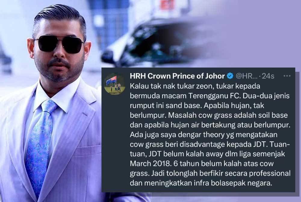 Tunku Ismail