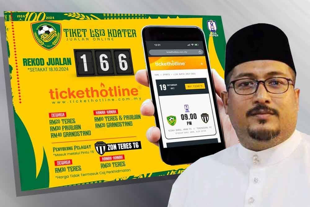 Situasi bola sepak Kedah membimbangkan