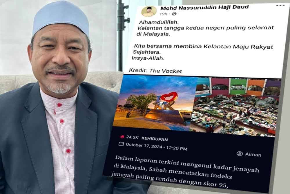 Mohd Nassuruddin dalam hantaran di Facebooknya meluahkan rasa syukur selepas Kelantan dilaporkan sebagai kedua paling selamat di Malaysia.