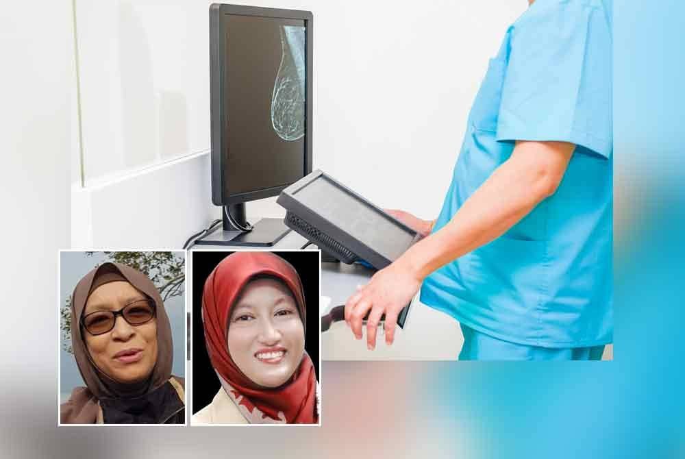 Kesan radiasi untuk mamogram adalah pada dos yang sangat rendah dan tidak berbahaya. Gambar kecil dari kiri: Zuraini Kamal dan Dr Norhashimah