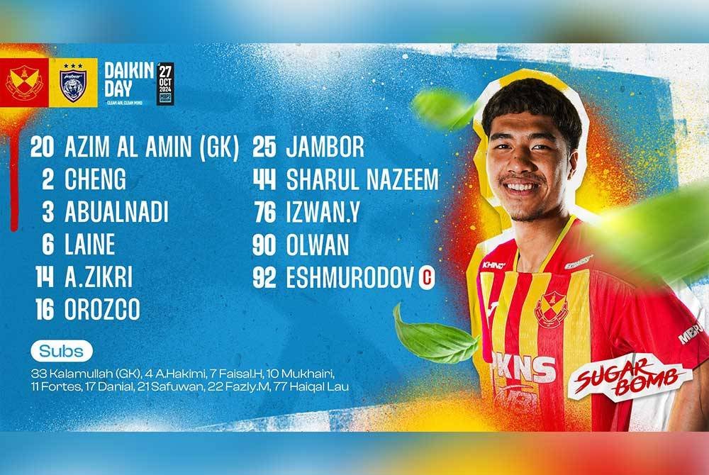 Senarai pemain Selangor FC yang diturunkan untuk menentang JDT dalam aksi Liga Super di Stadium Majlis Bandaraya Petaling Jaya malam ini.