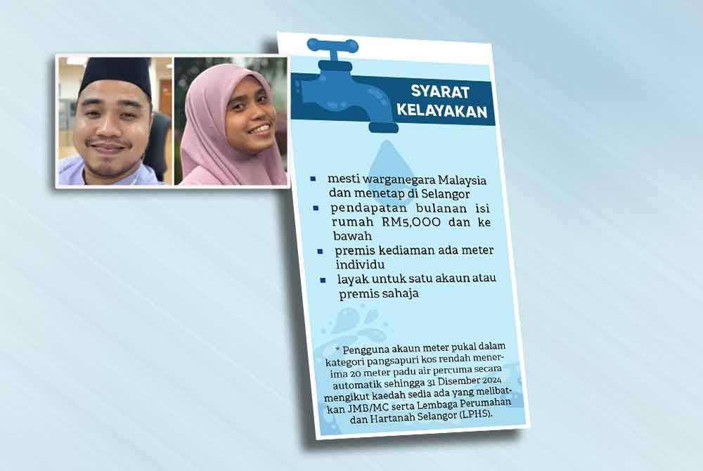 Orang ramai boleh membuat permohonan dalam talian melalui laman sesawang ssipr-daftar.selangor.gov.my/. Gambar kecil: Mohd Adiran dan Norsyazwani