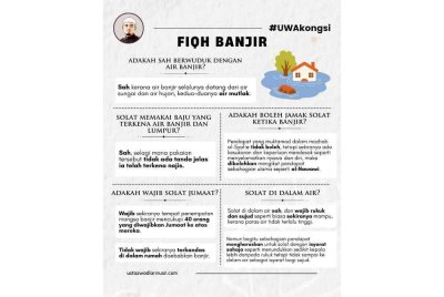 INFOGRAFIK berkenaan fiqh banjir yang dikongsikan di laman sosial Facebook milik Ustaz Wadi Annuar pada Ahad.