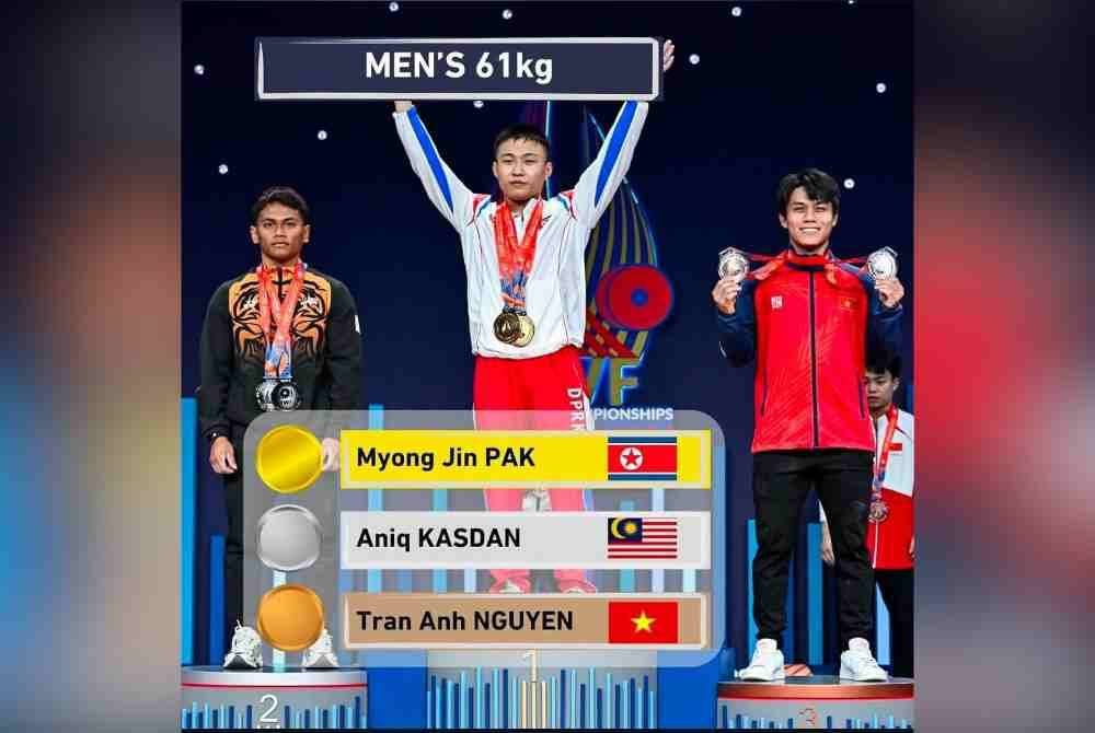 Mohamad Aniq gondol dua pingat perak kejohanan dunia di Bahrain