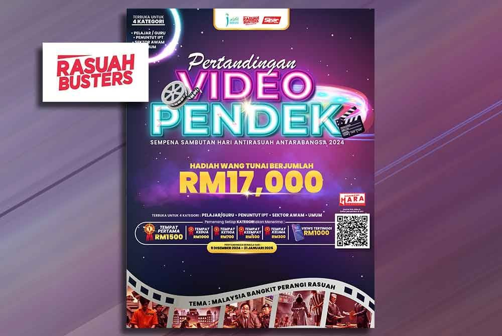 Pertandingan video pendek sempena sambutan HARA #RasuahBusters 2024 ditangguhkan sehingga 31 Januari 2025.