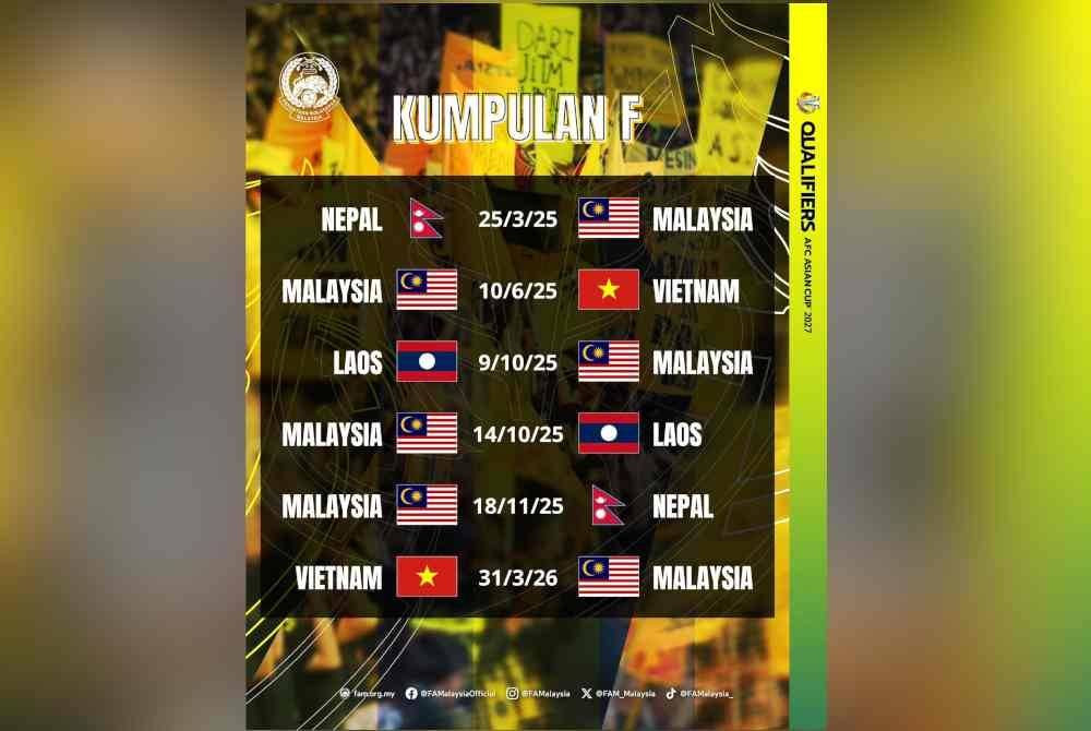 KUMPULAN F KELAYAKAN PIALA ASIA 2027